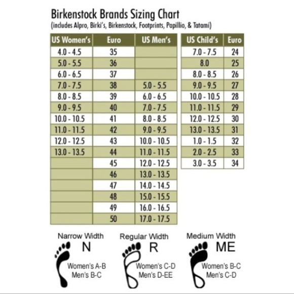 BIRKENSTOCK BIRKIS NEPAL SANDALS ORANGE Criss Cross Straps Sz 36 Casual Comfy - Picture 3 of 8